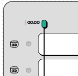 Timeline editing